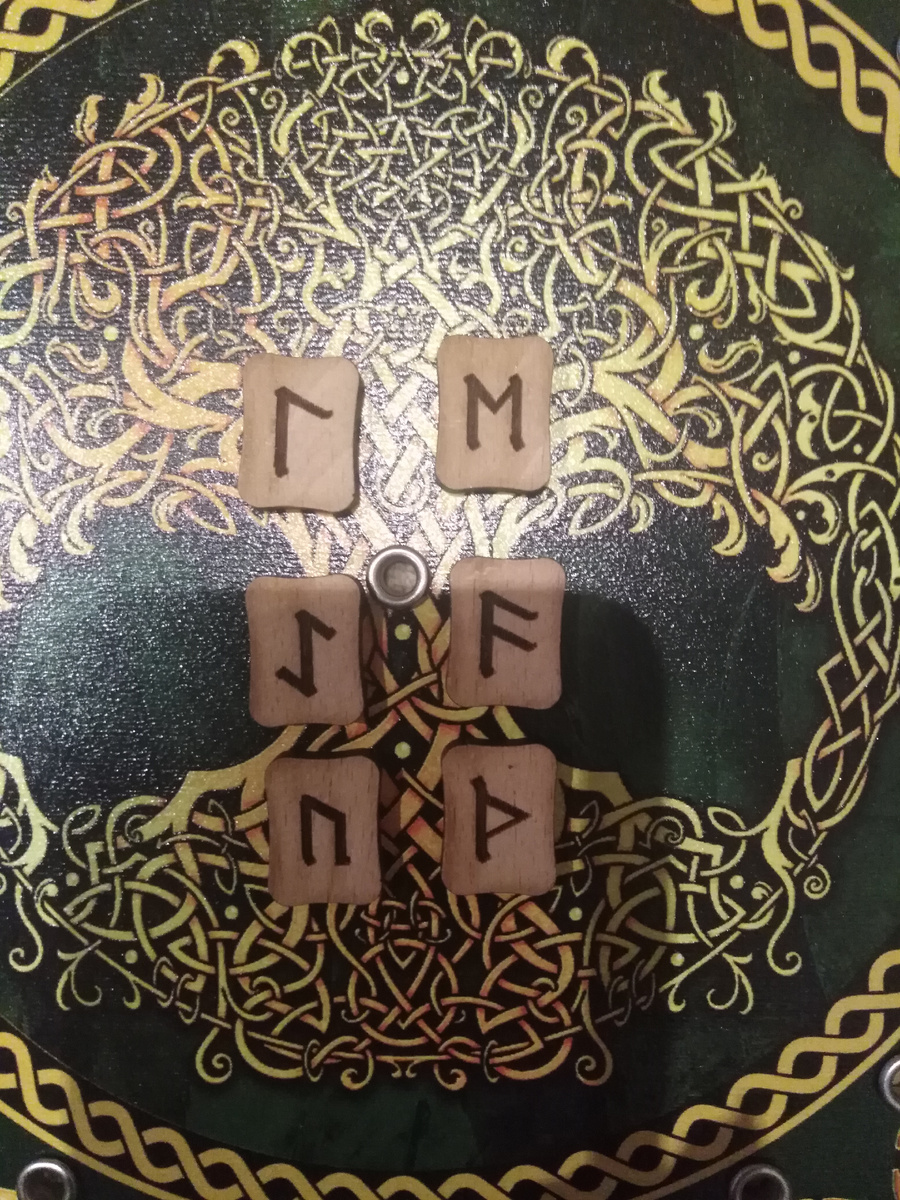 Фото 2. Найдите загаданную вами пару рун и ниже прочитайте их трактовку - предсказание. Фото канала Таро Портал.