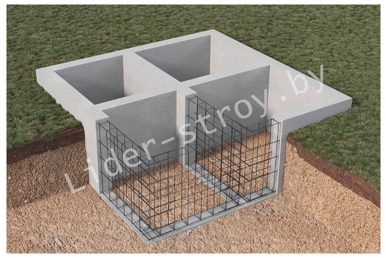 вид  ленточного фундамента