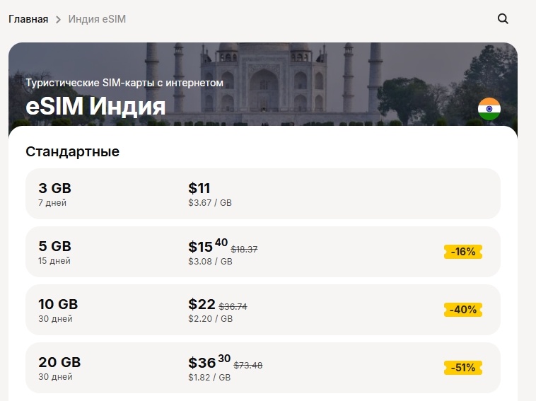 Тарифы Yesim для Индии