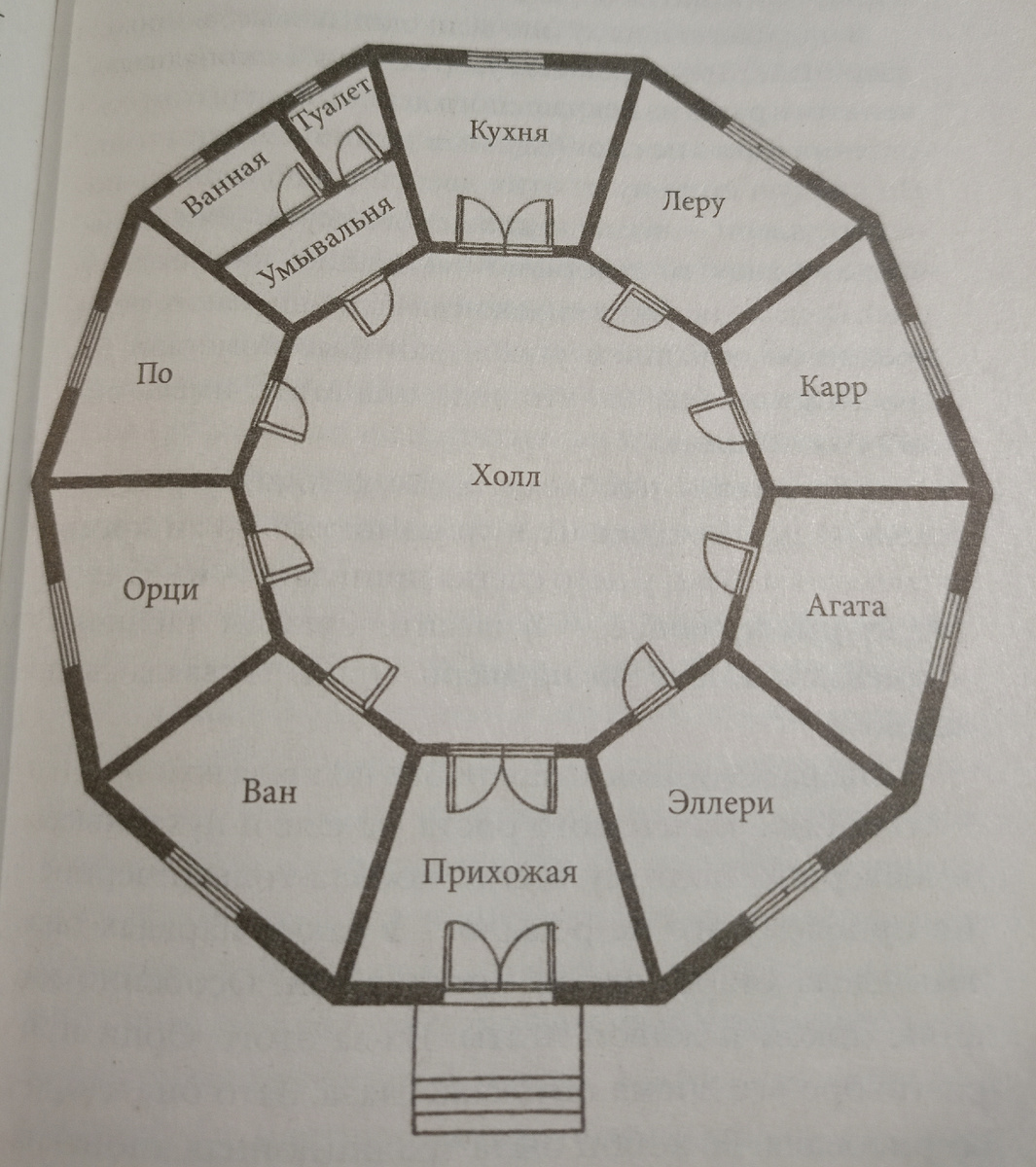 Фото автора.