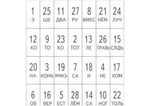 Тест на работу мозга. Фото: Вокруг света