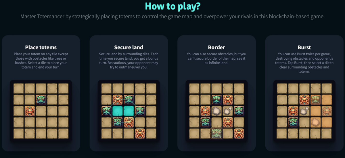 Как играть в Totemancer.