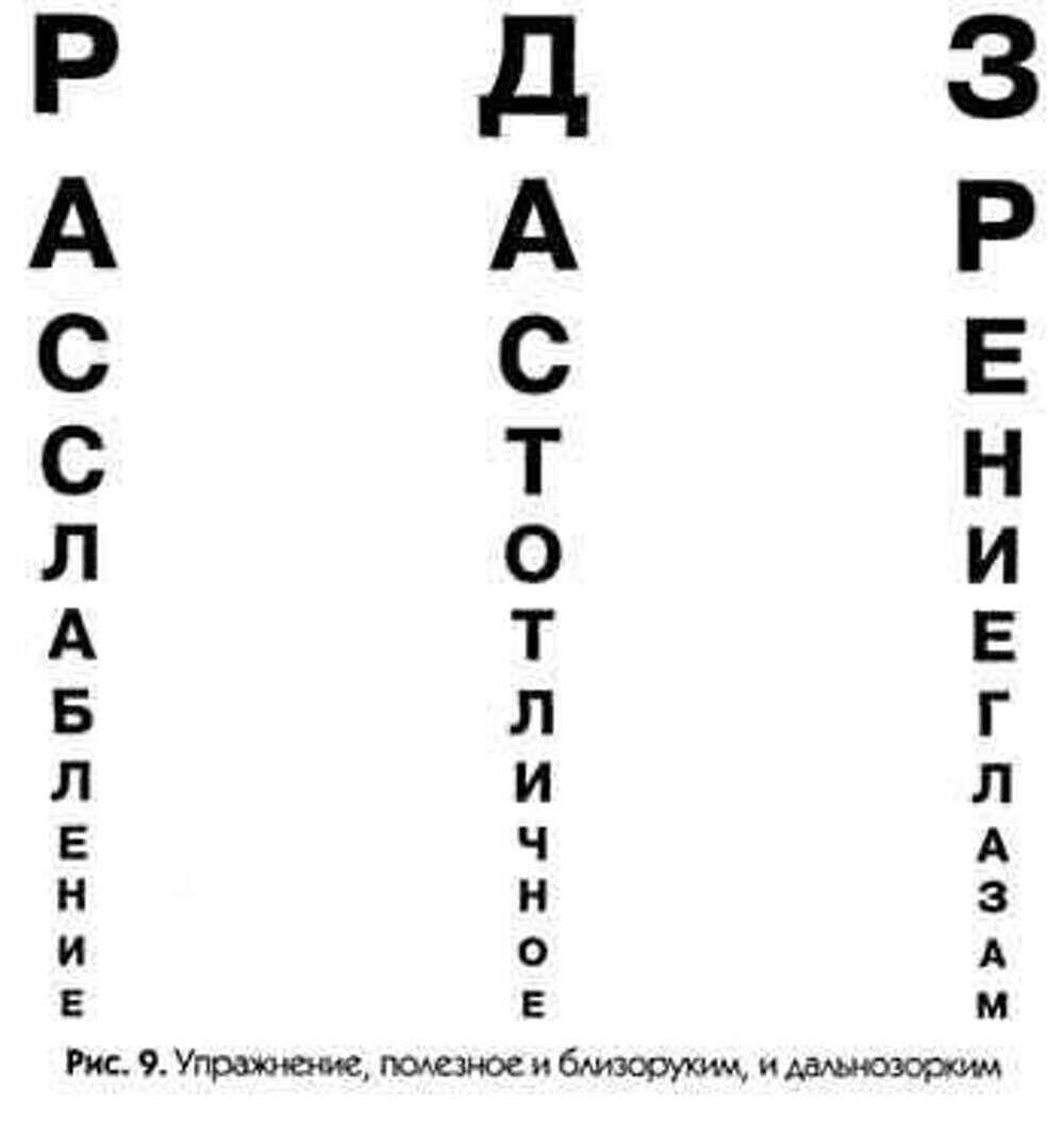 Пример осмысленной фразы для тренировки