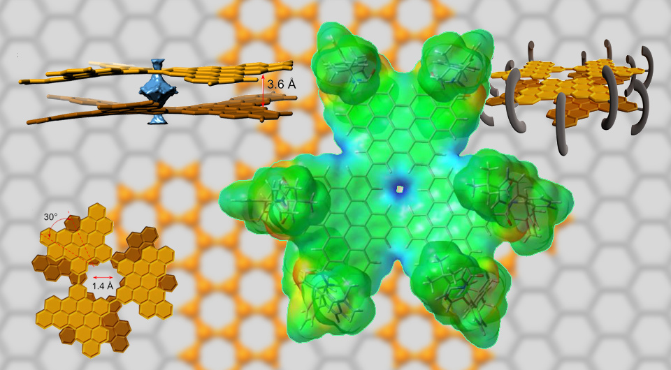   N + 1; M. A. Niyas et al. / Nature, 2025