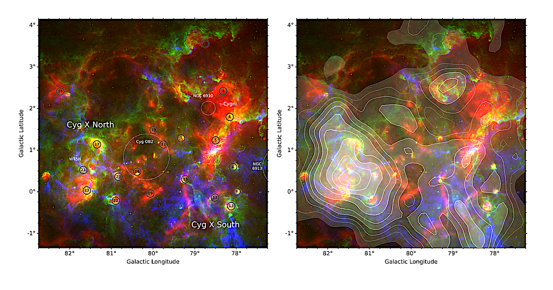 Комплексный вид области Лебедь X, сочетающий данные из разных диапазонов электромагнитного спектра. Красный цвет показывает радиоизлучение, зелёный - инфракрасное излучение, синий - распределение молекулярного газа. На изображении отмечены различные астрономические объекты, включая области ионизированного водорода, остаток сверхновой, звёздную ассоциацию и скопления. Особый интерес представляют контуры, показывающие распределение излучения углеродной линии C273α, которое обнаружено в 75% исследованной области.    
 Источник: arXiv:2501.13838v1  📷
