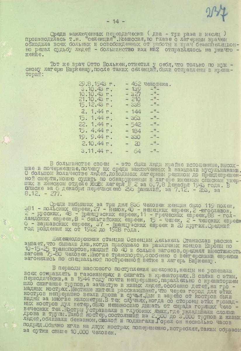 Эксперименты фашистов над людьми в концлагере "Освенцим"
