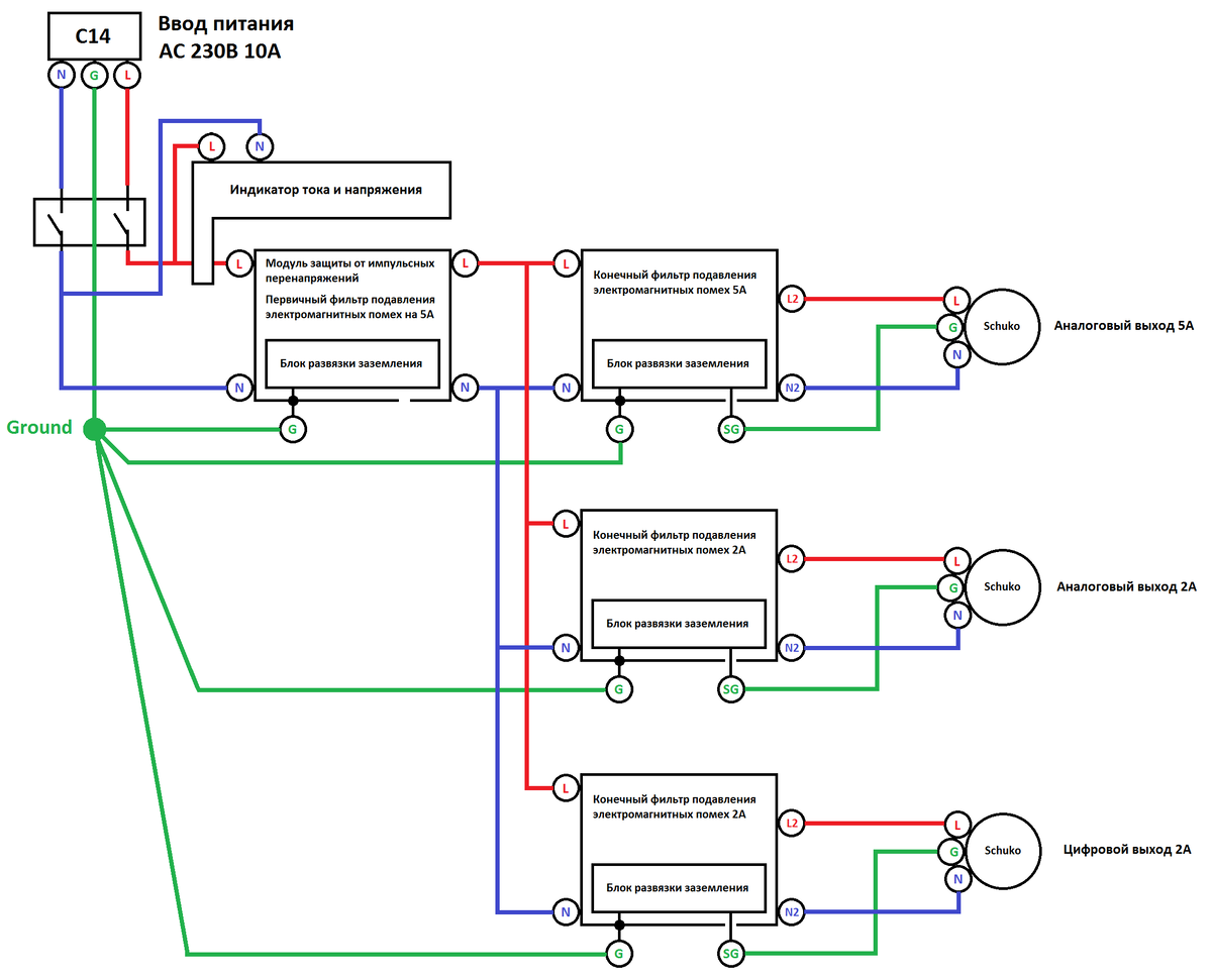 Блок-схема фильтра сетевого питания для аудиоаппаратуры (вер. 2)