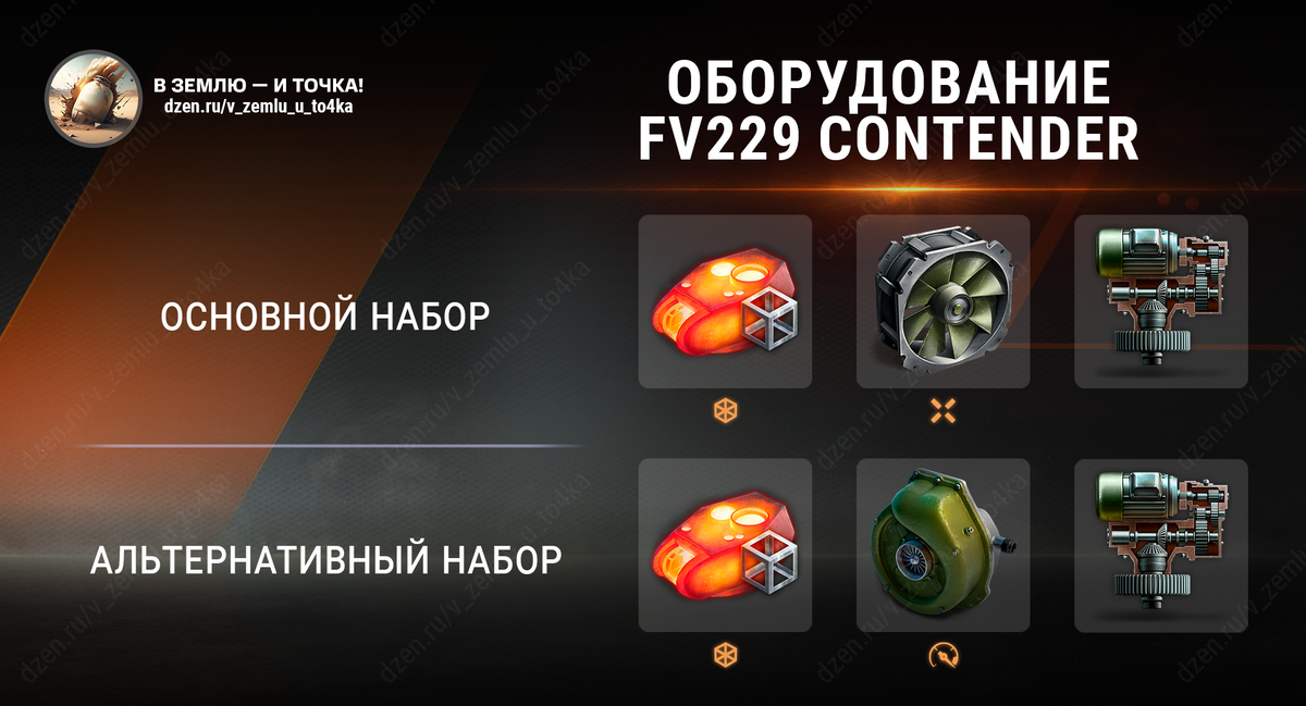 Оборудование для FV229 Contender (World of Tanks)