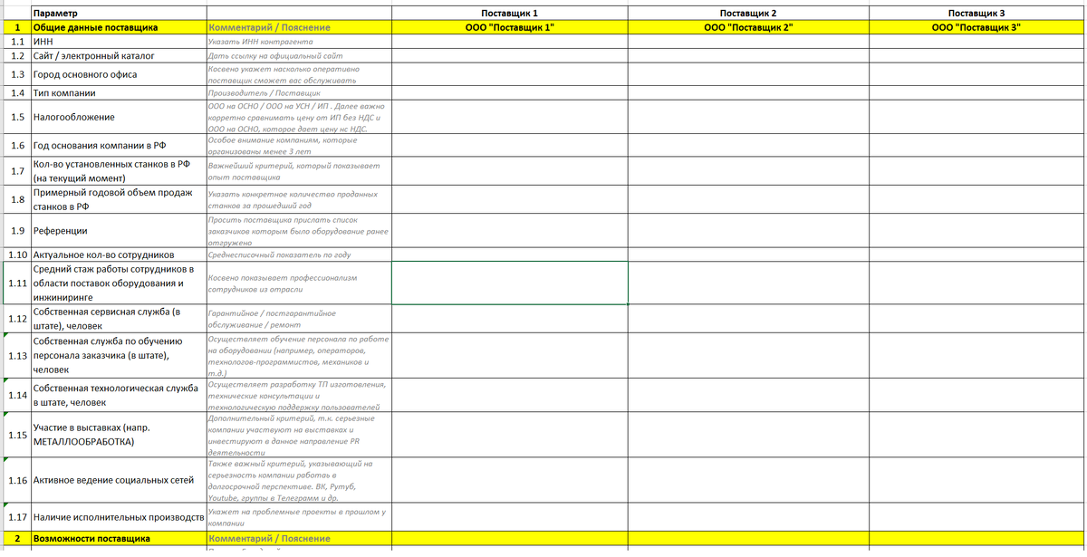 Чек-лист проверки поставщика металлообрабатывающего оборудования