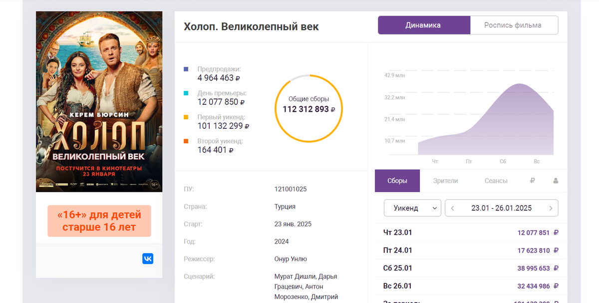 Скриншот с сайта: ekinobilet