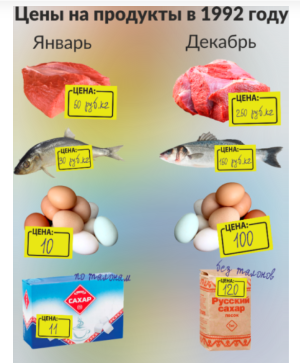 источник - https://dzen.ru/a/YHPviHJXFgSVv-HH