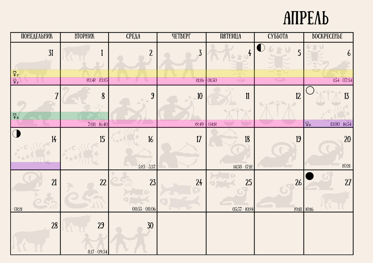 Луна в знаках. Страница из календаря Влюбленной в звезды.