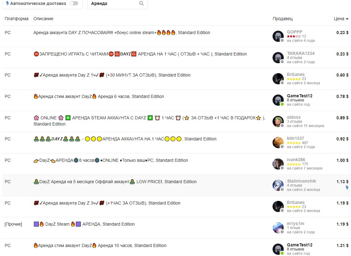Сейчас на каждую игру есть такая функция, главное создать качественный выделяющийся магазин с быстрой поддержкой