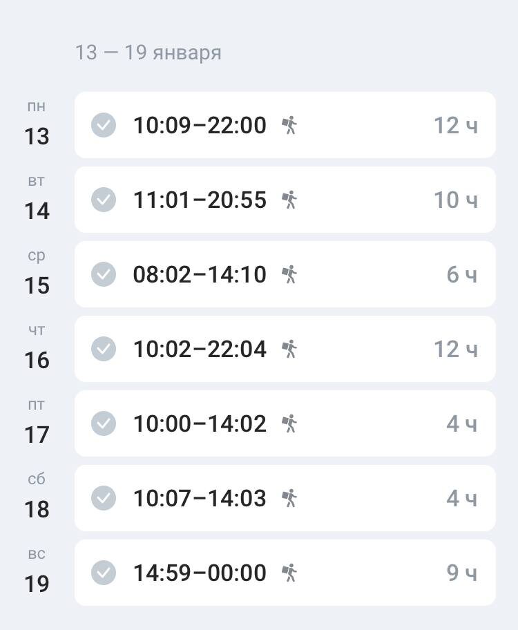 Расписание смен