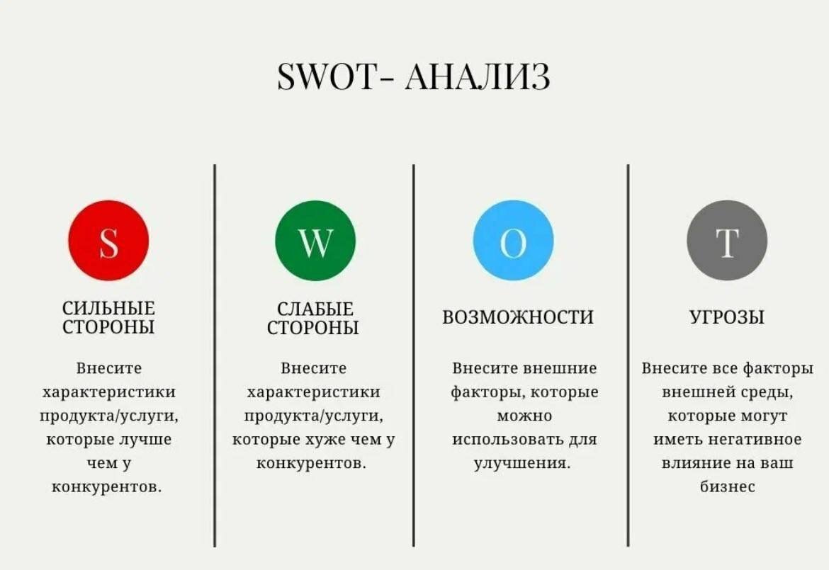    Как помочь ребенку понять свои сильные и слабые стороны