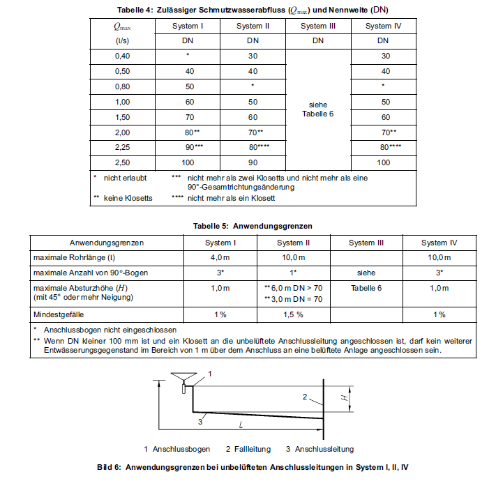 таблички,картинки