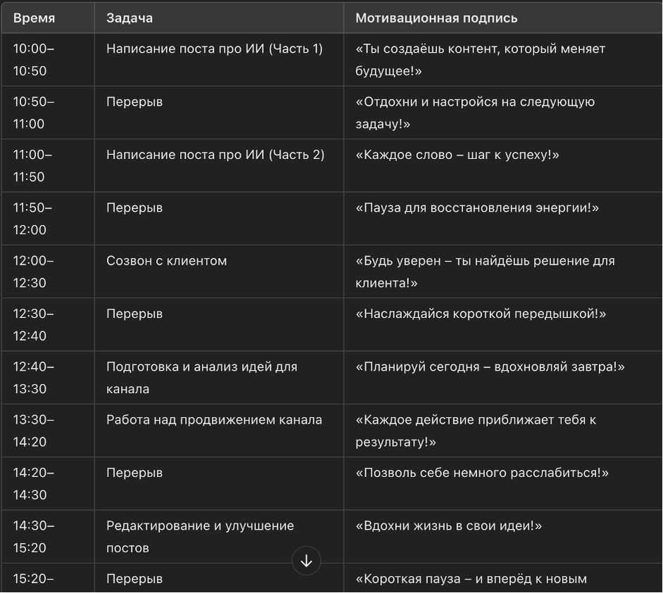 Ответ сгенерирован в ChatGPT-4o