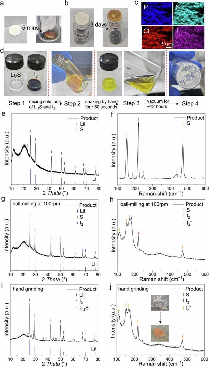 Экспериментальное подтверждение диффузии I2 по поверхности частиц SE и протекания реакции между I2 в качестве окислительно-восстановительного медиатора и Li2S.