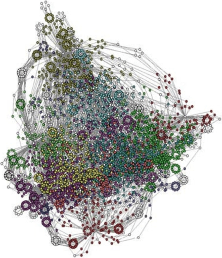 Визуализация блокчейн
