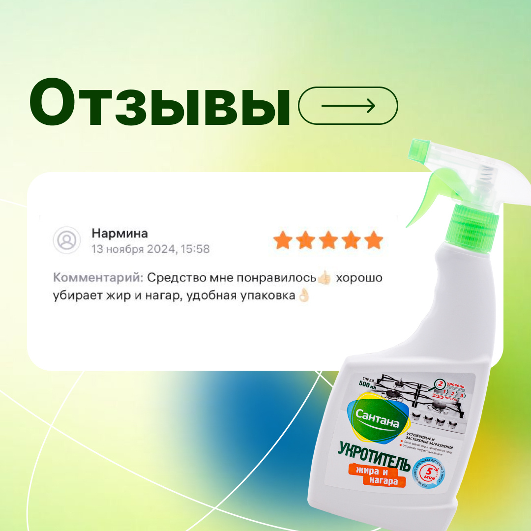 Отзывы покупателей