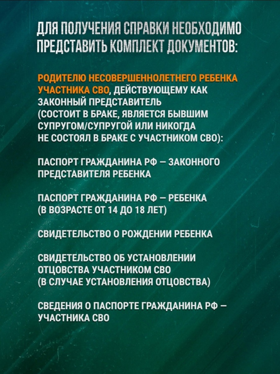 Документы, необходимые для получения справки в моём случае.