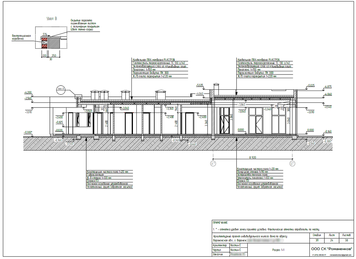 Чертежи фасада проекта дома от СК "Романенков"