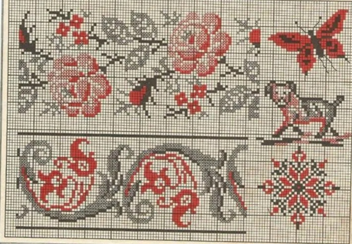 Брокаровские узоры