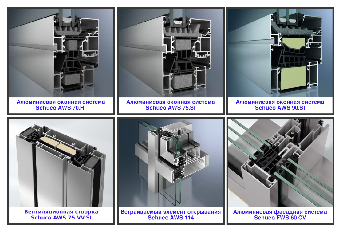 В 2025 году Schuco предлагает несколько оконных систем