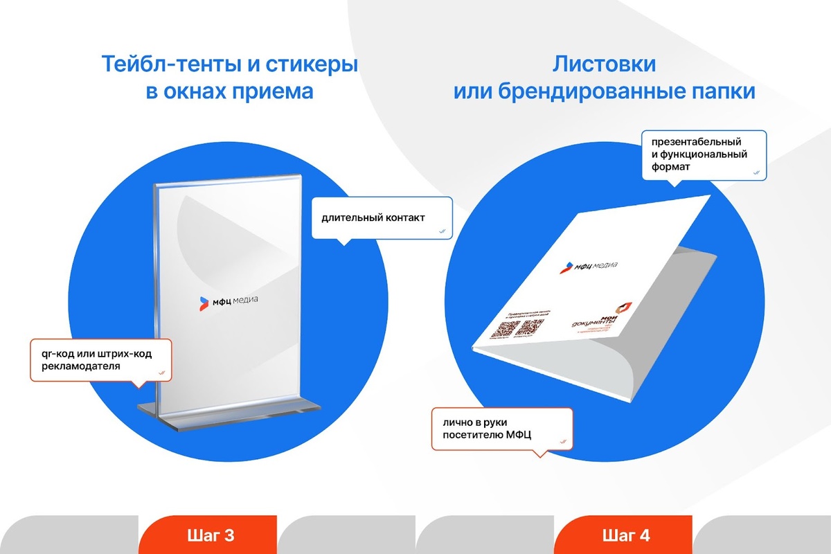Тейбл-тенты, стикеры, листовки и брендированные папки от МФЦ медиа