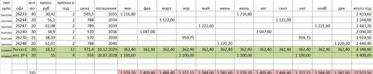 На втором листе масштаб покрупнее
