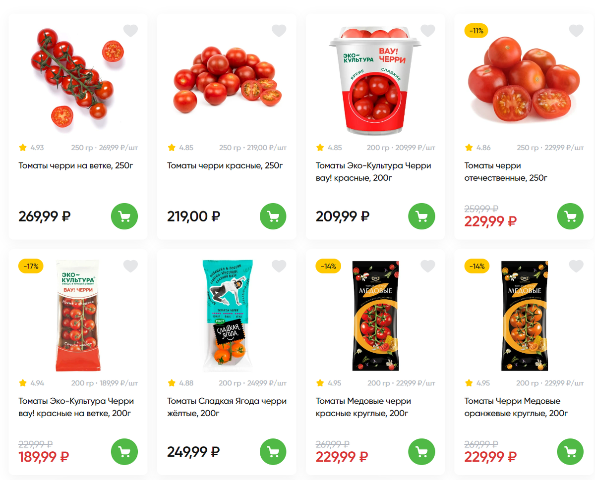 Помидоры черри