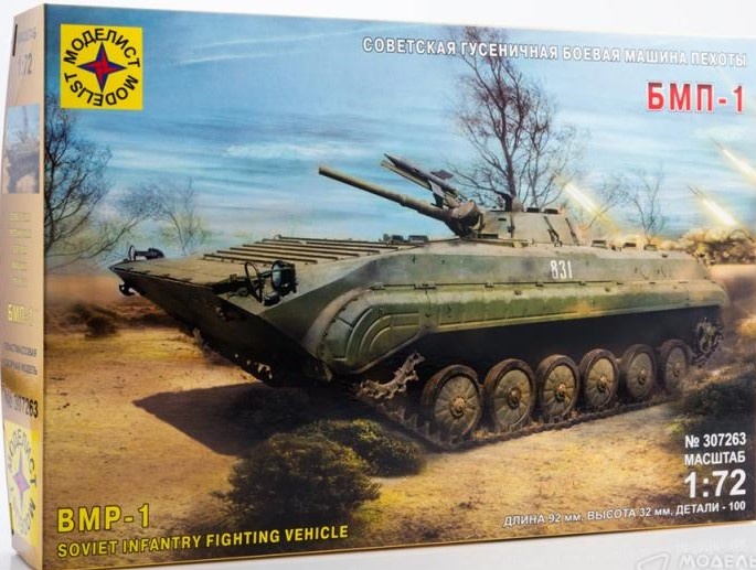 Набор модели