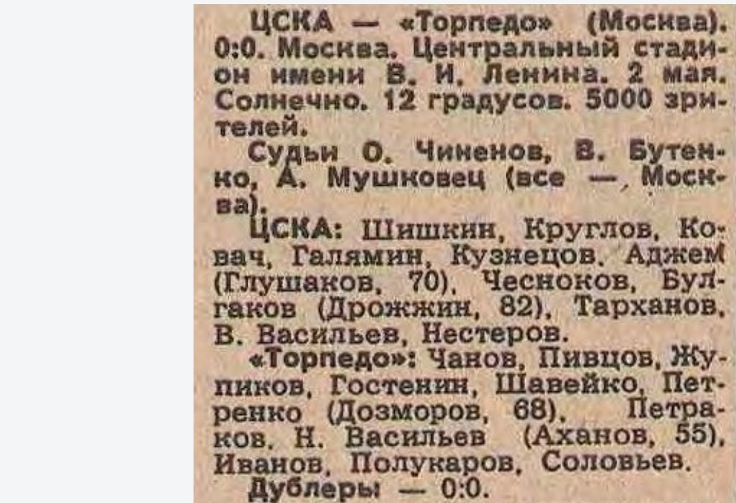 "Советский спорт", № 102 (10821), среда, 4 мая 1983 г. С. 3. С некоторой корректировкой автора ИстАрх.