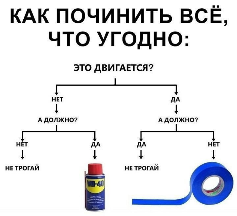 نودز اندر ابدج