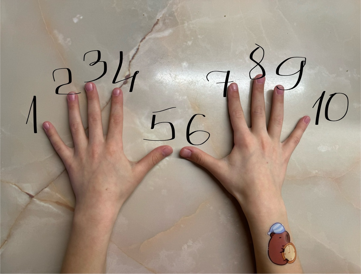 Да, именно так надо мысленно пронумеровать пальчики!