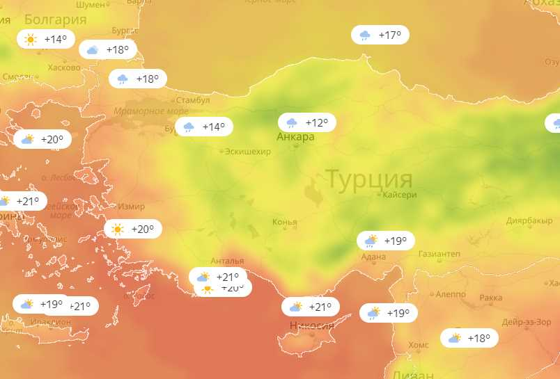 Погода