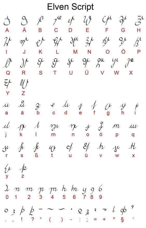 Фото из Pinterest