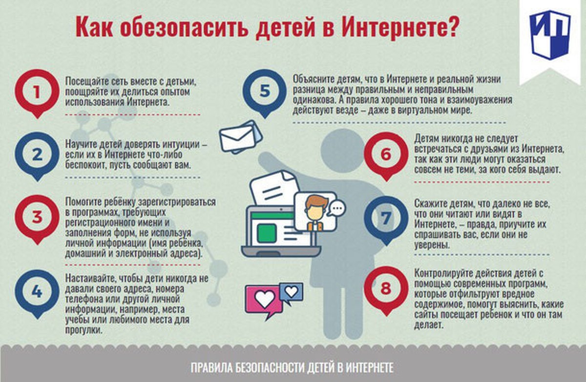    Как защитить ребенка от нежелательных подписок и рассылок