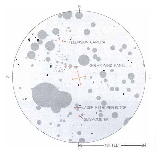База «Спокойствие», на которой приземлился лунный модуль «Орел», была нанесена на карту НАСА на основе фотографий, сделанных при приземлении модуля, а также фотографий, сделанных во время миссии астронавтов на поверхности. На карте показано расположение модуля(в центре), а также кратеры (темно-серые), большие камни (черные) и оборудование, оставленное на Луне.