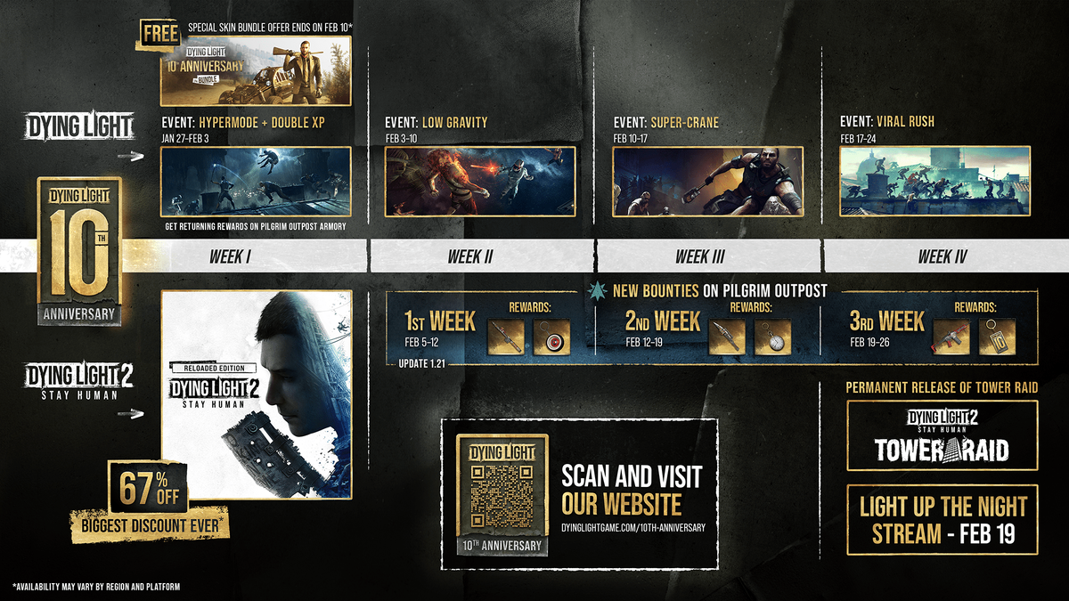 Дорожная карта обновлений Dying Light и Dying Light 2: Stay Human. Источник изображений: Techland