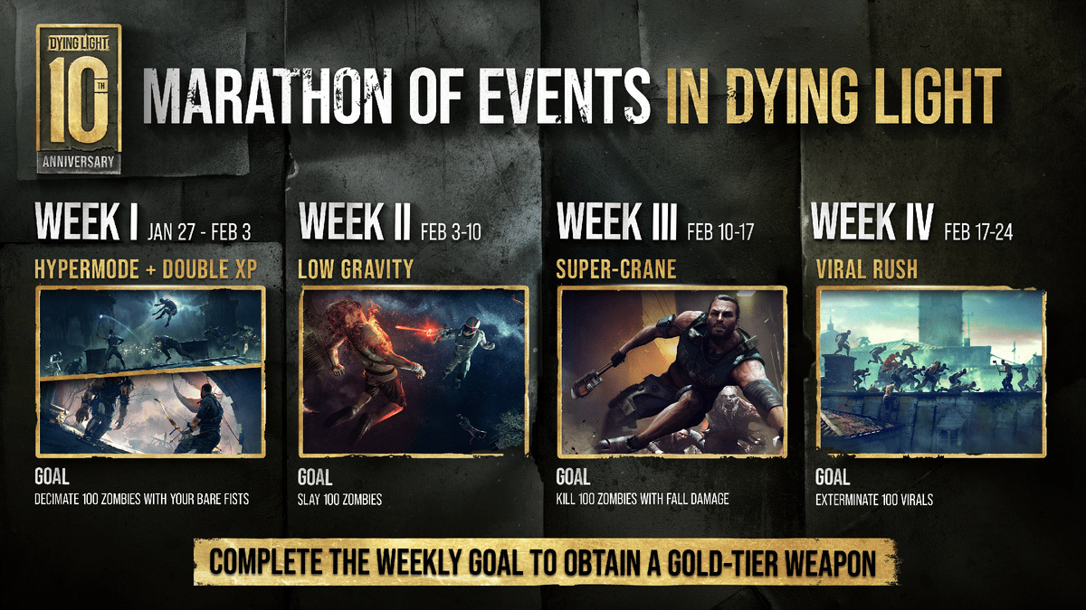 Дорожная карта обновлений Dying Light и Dying Light 2: Stay Human. Источник изображений: Techland