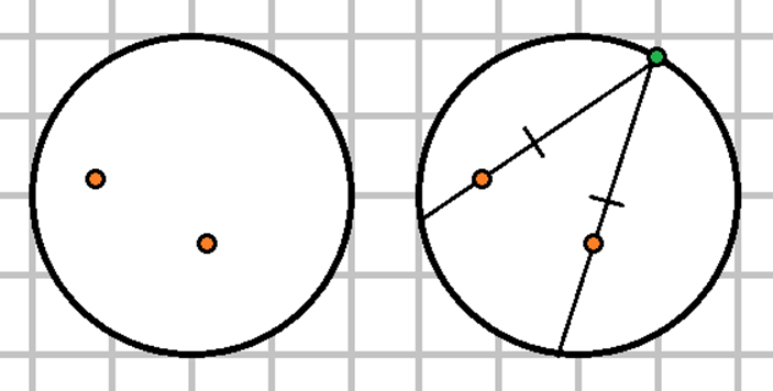 Графическая постановка задачи