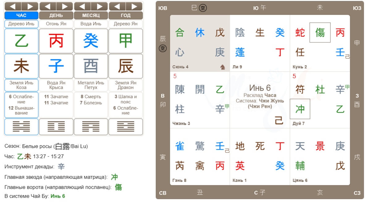 Благодарю Мингли за калькулятор