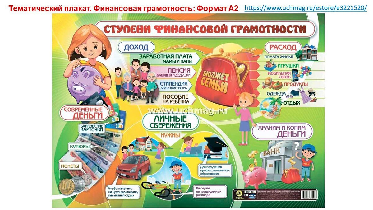    Почему дети соглашаются на псевдоработу