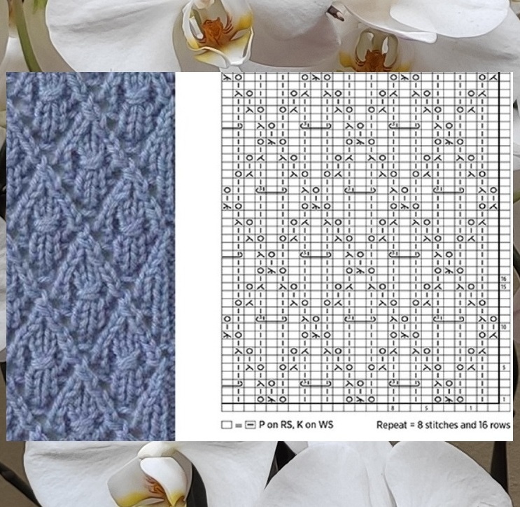 Схема вязания ажурного узора.