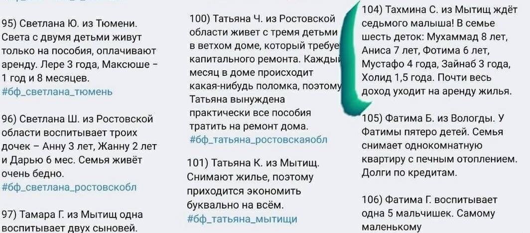 Фото: ТГ-канал "Многонационал".