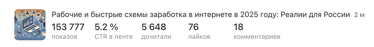 Один их примеров поста написанных AI "StoryPulse" для Дзен