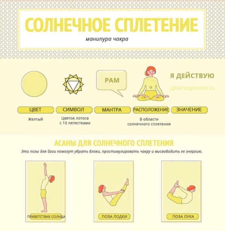 Создать карусельДобавьте описание