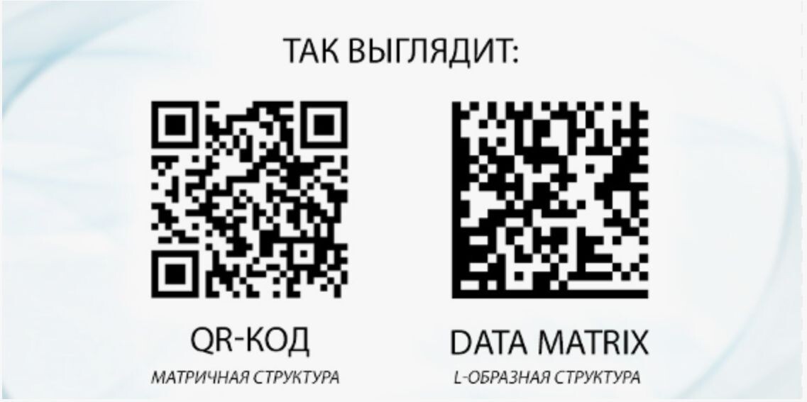 Изображение взято из открытого источника: https://clck.ru/3G3Uxc