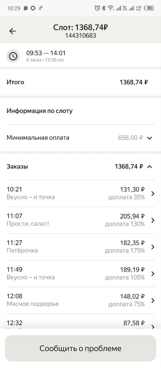 Доход за 4 часа не напряженной работы